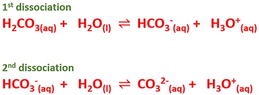 dissociation steps of carbonic acid H2CO3